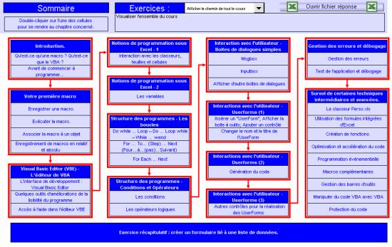 tableau vba